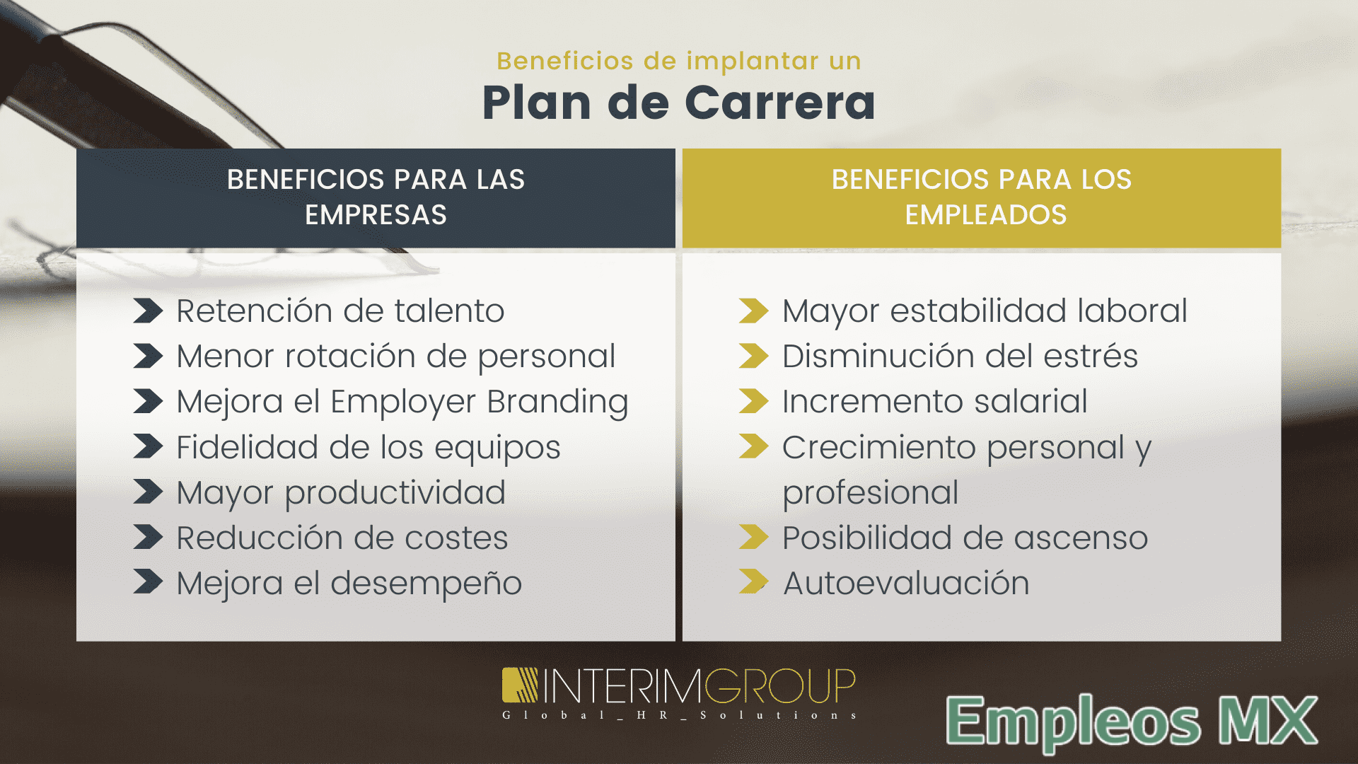 como-elaborar-un-plan-de-carrera-para-empleados-ejemplos